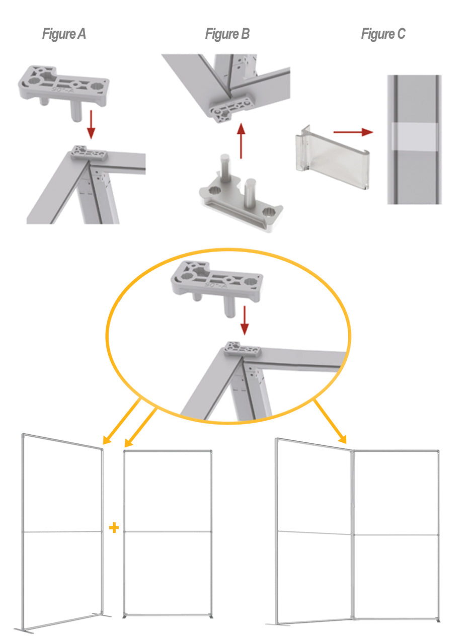 Using the 90° DreamEasy Corner Connector